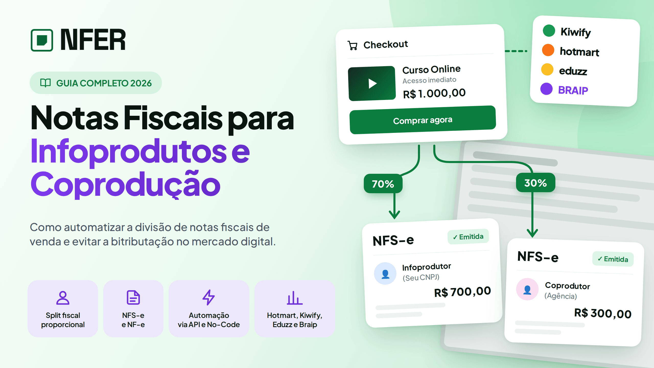 Notas Fiscais para Infoprodutos e Coprodução: Como Automatizar a Divisão de Notas Fiscais de Venda