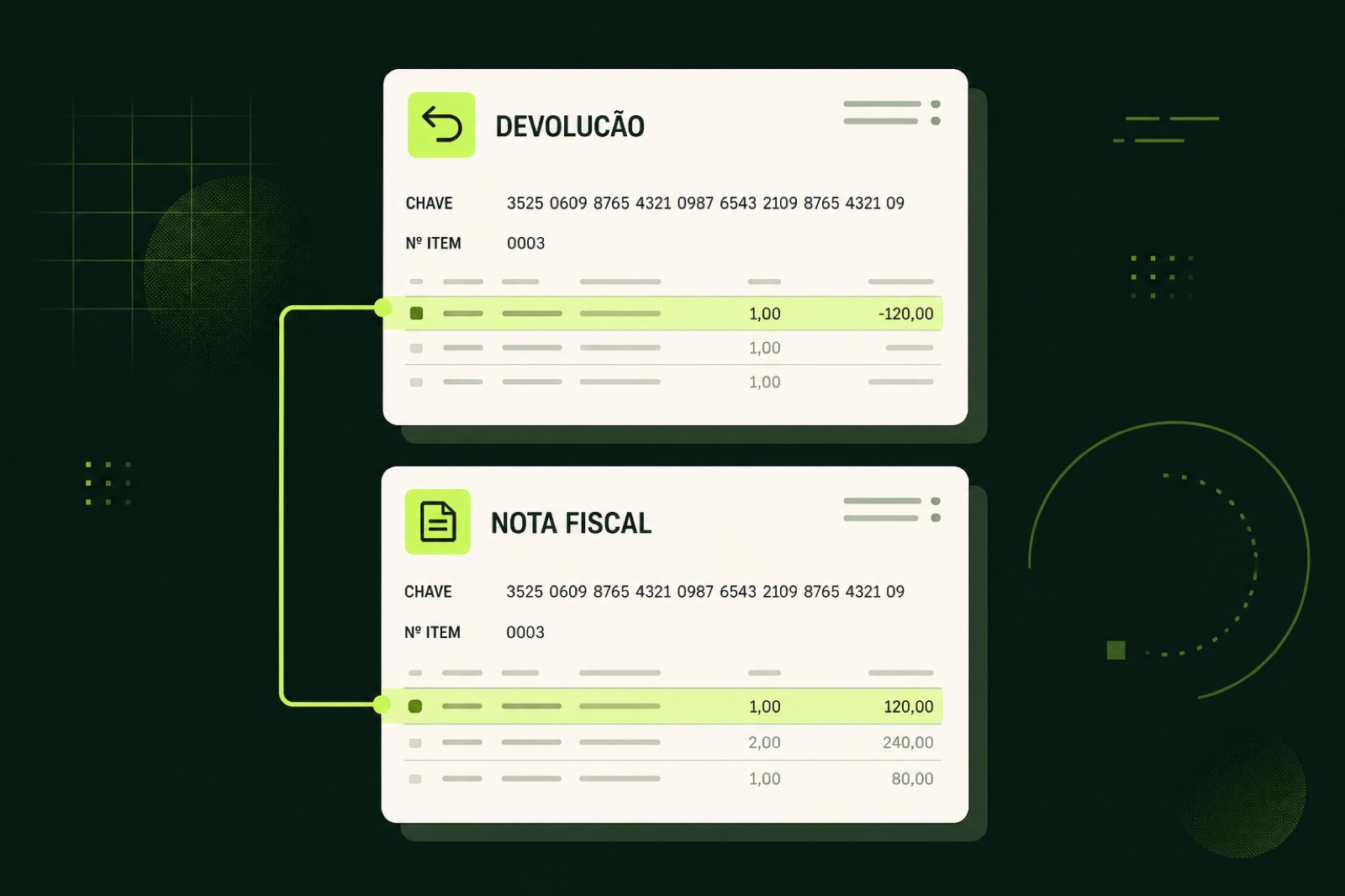 Troca e devolução no e-commerce: como emitir a nota fiscal de devolução sem erro