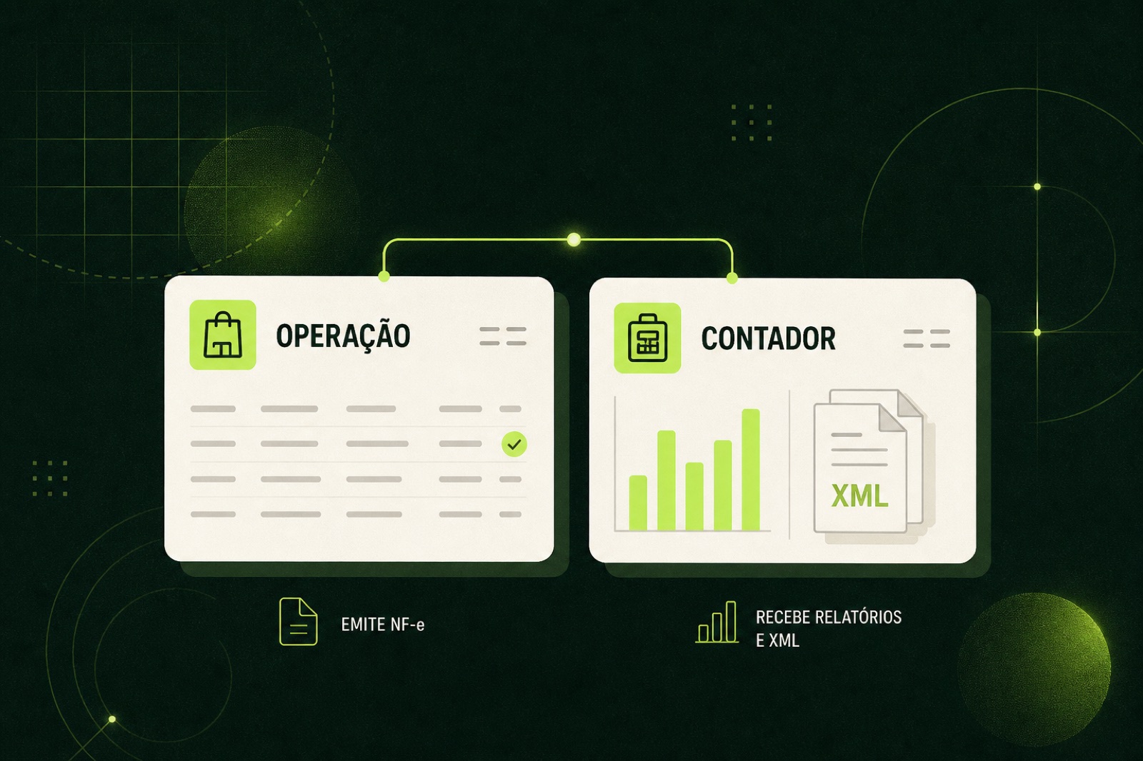 Relatório NF-e e acesso do contador em todos os planos