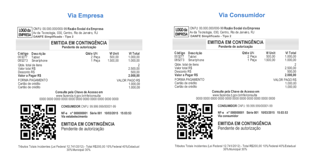 DANFE Simplificado Tipo 2 na bobina térmica com destaque obrigatório da Via do Estabelecimento para contingência offline