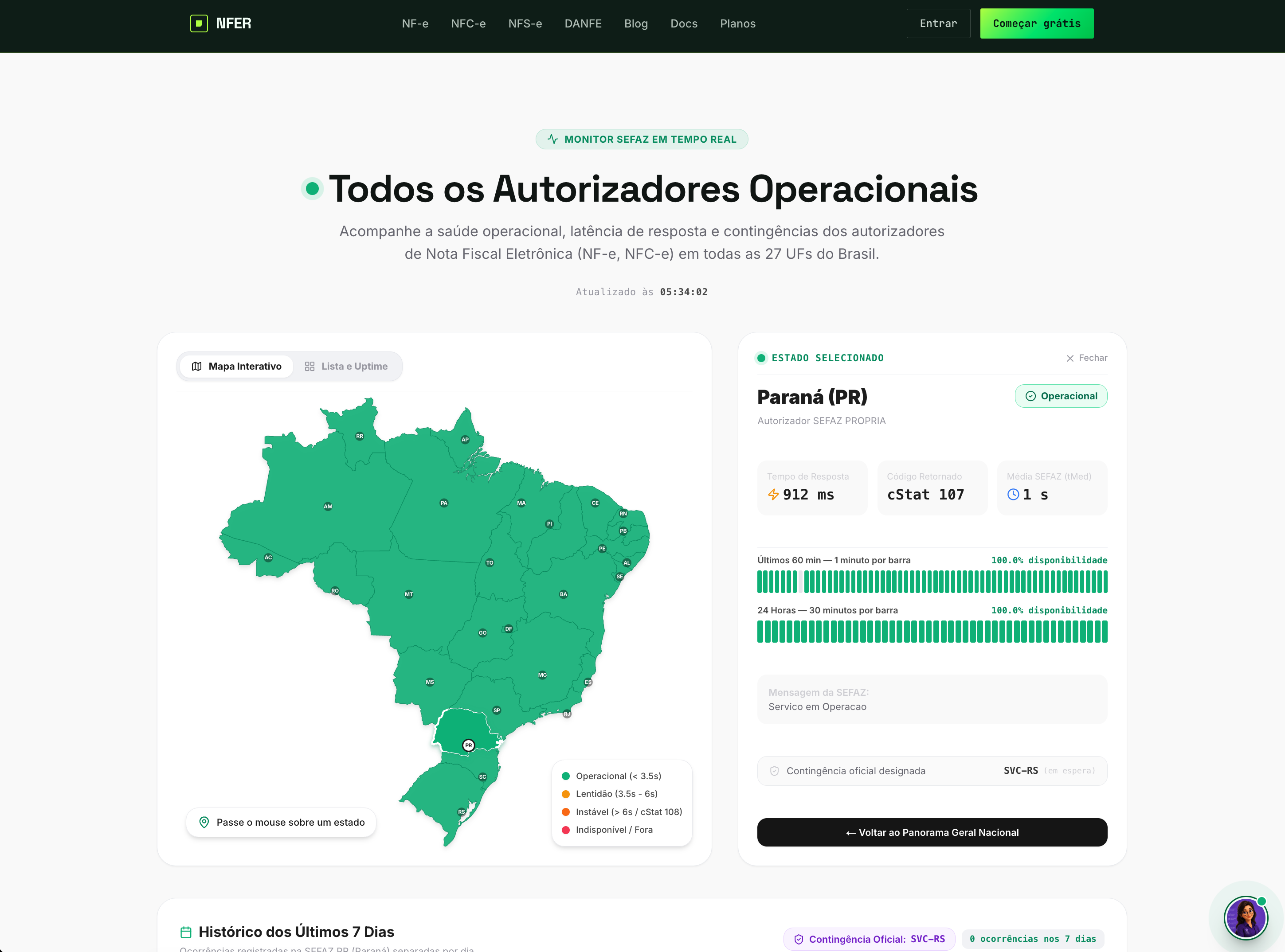 Interface do Monitor SEFAZ em tempo real da NFER